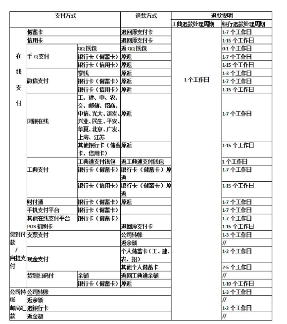 1511513215736159.png QQ图片20171124164552.png