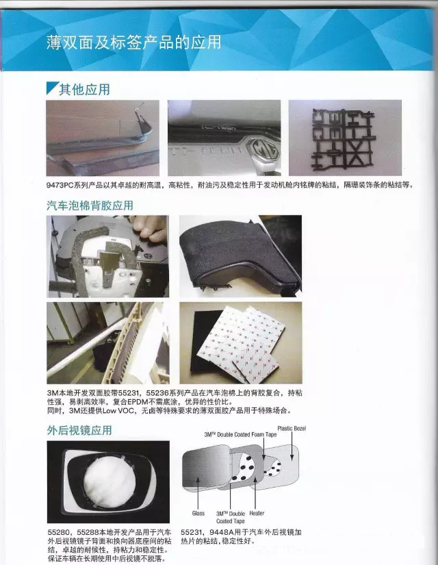 3M VHB胶带的汽车的应用