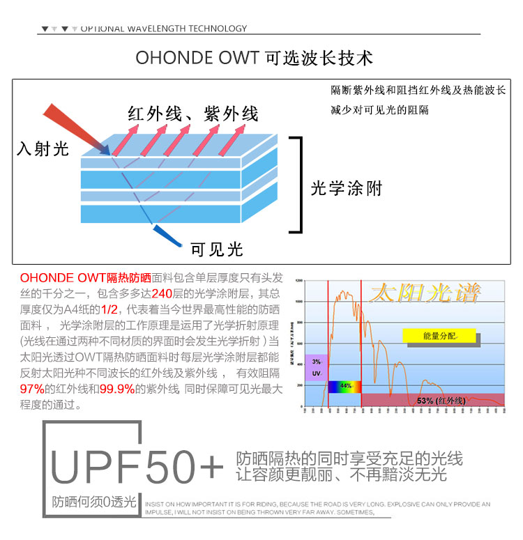 遮阳伞详情8.jpg