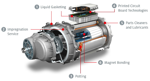 1577941270537352.jpg 电机1.jpg